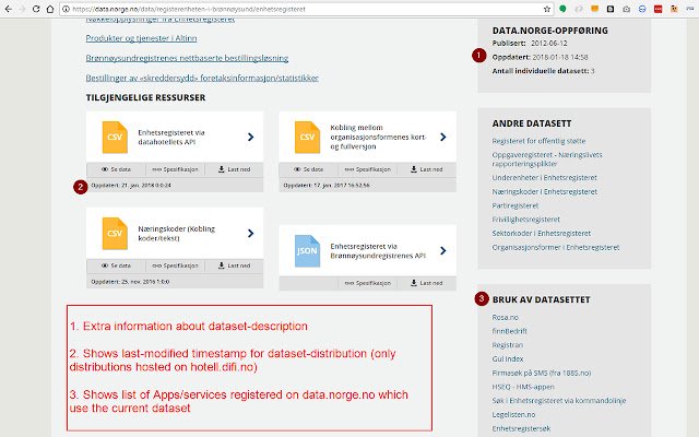 Turbo tillegg for data.norge  from Chrome web store to be run with OffiDocs Chromium online