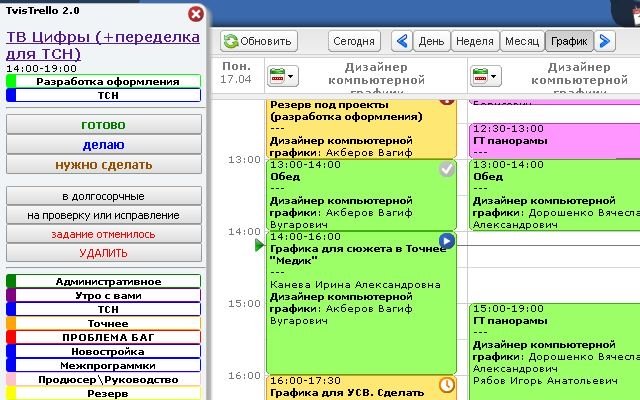 TvisTrello из интернет-магазина Chrome будет работать с онлайн-версией OffiDocs Chromium