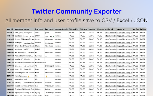 TwCommunity Export X Community Members from Chrome web store to be run with OffiDocs Chromium online TwCommunity Export X Community Members from Chrome web store to be run with OffiDocs Chromium online