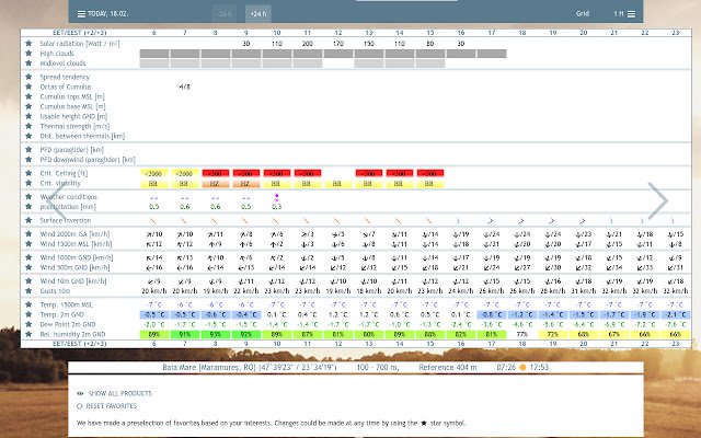 تعديلات لـ TopMeteo.eu من متجر Chrome الإلكتروني ليتم تشغيلها باستخدام OffiDocs Chromium عبر الإنترنت