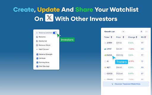 Tweevest  from Chrome web store to be run with OffiDocs Chromium online