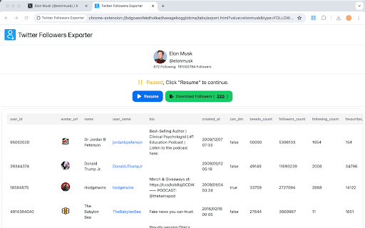 Twitter Followers Exporter  from Chrome web store to be run with OffiDocs Chromium online
