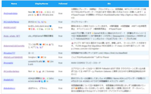 Twitter Reaction Counter  from Chrome web store to be run with OffiDocs Chromium online
