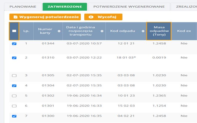 TwojeBDO daripada kedai web Chrome untuk dijalankan dengan OffiDocs Chromium dalam talian