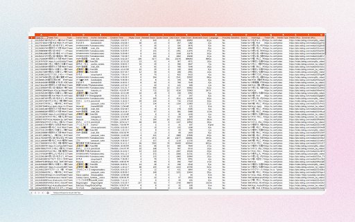TwSearchExporter Export Twitter Search Results  from Chrome web store to be run with OffiDocs Chromium online