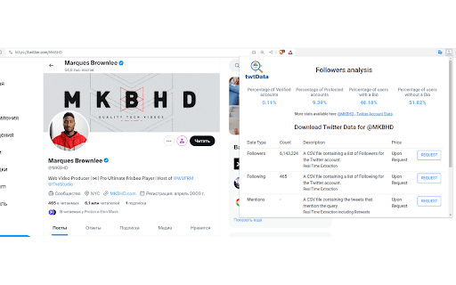 TwtData Twitter Stats  Data Download  from Chrome web store to be run with OffiDocs Chromium online