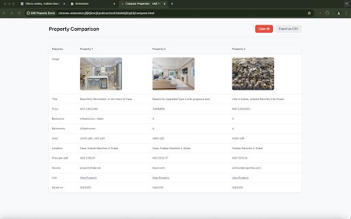 UAE Property Scout  from Chrome web store to be run with OffiDocs Chromium online