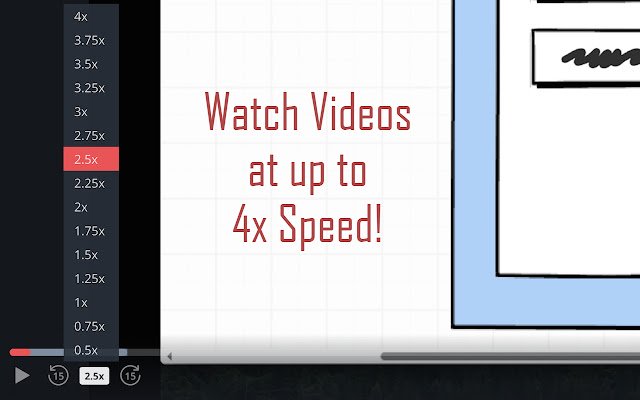 La velocidad de reproducción de video de Udemy desde la tienda web de Chrome se ejecutará con OffiDocs Chromium en línea