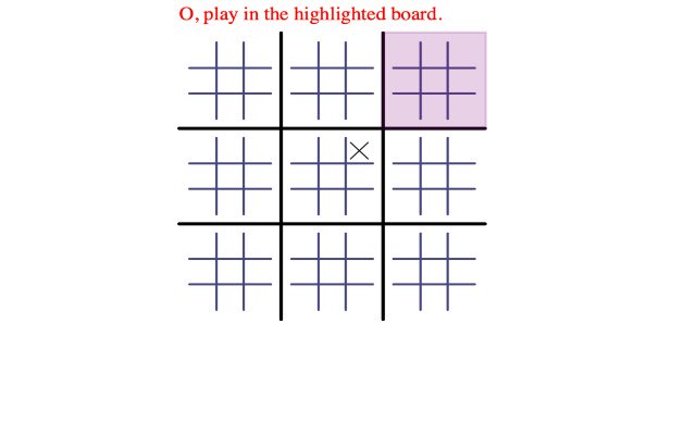Ultimate Tic Tac Toe  from Chrome web store to be run with OffiDocs Chromium online