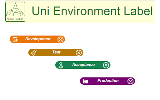 UniEnvironmentLabel  from Chrome web store to be run with OffiDocs Chromium online
