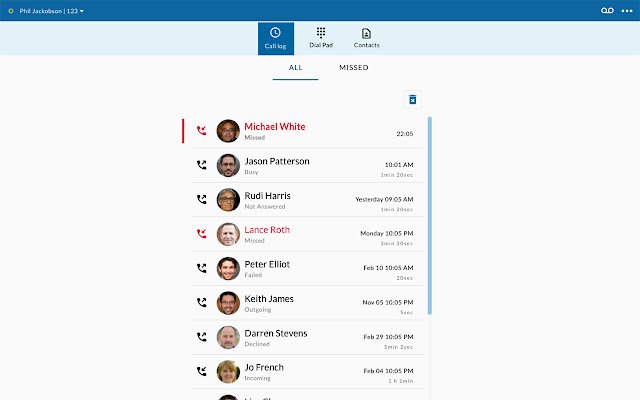 Unify Phone  from Chrome web store to be run with OffiDocs Chromium online