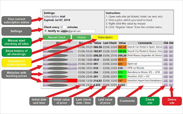Universal Price Checker Tracker  from Chrome web store to be run with OffiDocs Chromium online