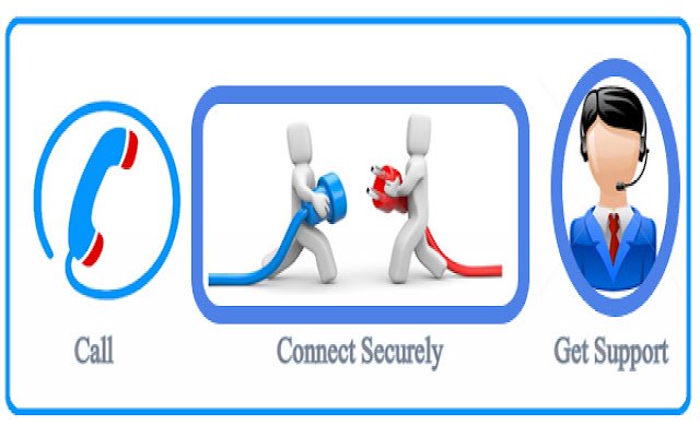 การสนับสนุนด้านเทคนิคไม่จำกัดจาก Chrome เว็บสโตร์เพื่อใช้งานร่วมกับ OffiDocs Chromium ออนไลน์