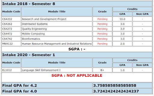 UOM LMS GPA calculator from Chrome web store to be run with OffiDocs Chromium online UOM LMS GPA calculator from Chrome web store to be run with OffiDocs Chromium online
