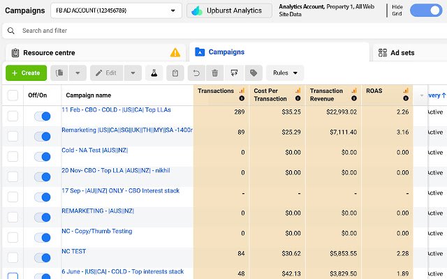 Upburst Analytics mula sa Chrome web store na tatakbo sa OffiDocs Chromium online