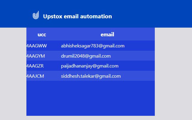 Upstox-Gutscheinautomatisierung aus dem Chrome-Webshop zur Ausführung mit OffiDocs Chromium online