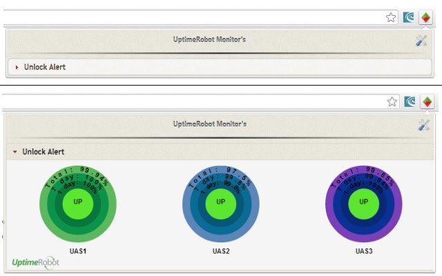 UptimeRobot Monitor  from Chrome web store to be run with OffiDocs Chromium online