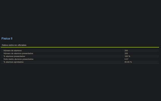 UPV RePowered  from Chrome web store to be run with OffiDocs Chromium online