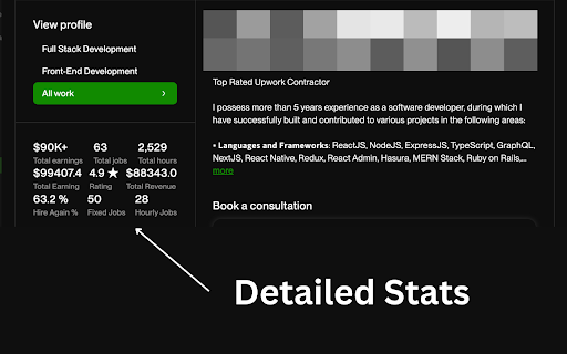 Upwork Stats  from Chrome web store to be run with OffiDocs Chromium online