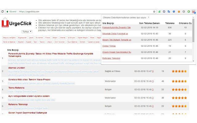 Urgelick  from Chrome web store to be run with OffiDocs Chromium online