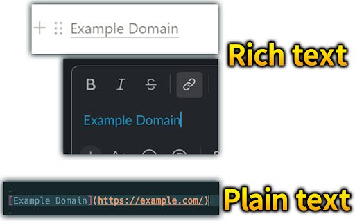 URL Copy Helper  from Chrome web store to be run with OffiDocs Chromium online