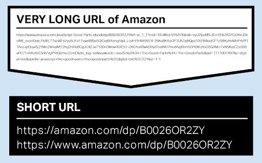 URL Shortener for Amazon Classic  from Chrome web store to be run with OffiDocs Chromium online