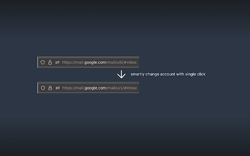 URL Switcher  from Chrome web store to be run with OffiDocs Chromium online