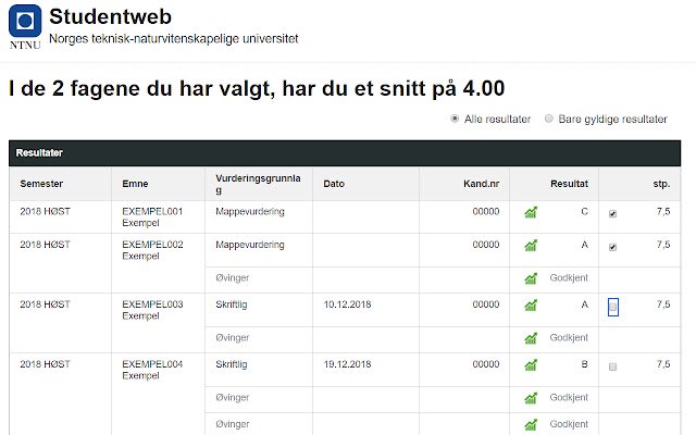 Utregning av karaktersnitt สำหรับ Studentweb จาก Chrome เว็บสโตร์เพื่อใช้งานกับ OffiDocs Chromium ออนไลน์