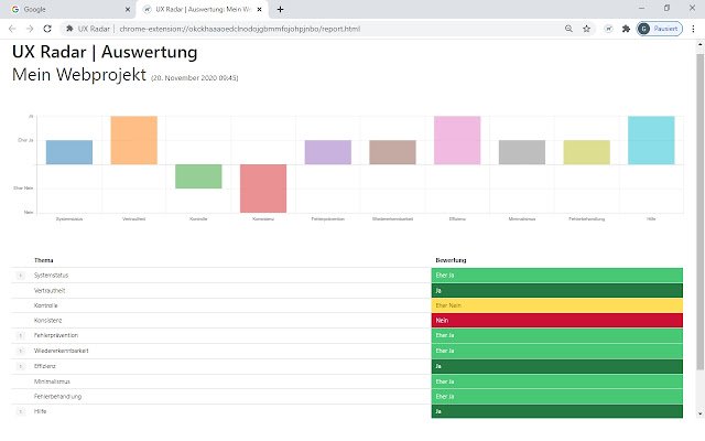 UX Radar de Chrome web store se ejecutará con OffiDocs Chromium en línea