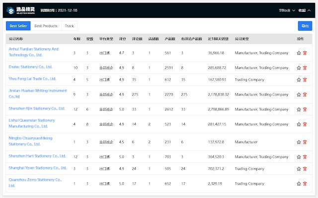 竞探V2.0 from Chrome web store to be run with OffiDocs Chromium online 竞探V2.0 from Chrome web store to be run with OffiDocs Chromium online