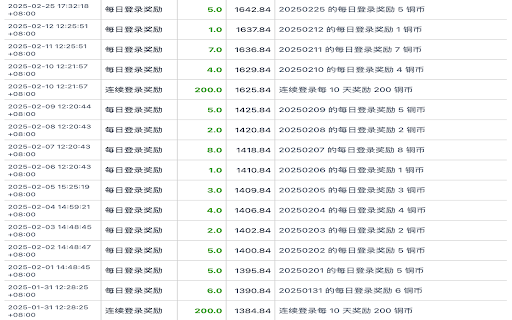 V2EX编辑器表情扩ส่วนขยายจาก Chrome เว็บสโตร์ที่จะทำงานร่วมกับ OffiDocs Chromium ออนไลน์