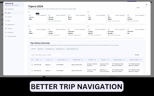 Vehicle IQ Turo Host Analytics  from Chrome web store to be run with OffiDocs Chromium online