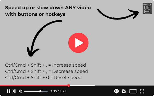 Video Speed Controller  from Chrome web store to be run with OffiDocs Chromium online