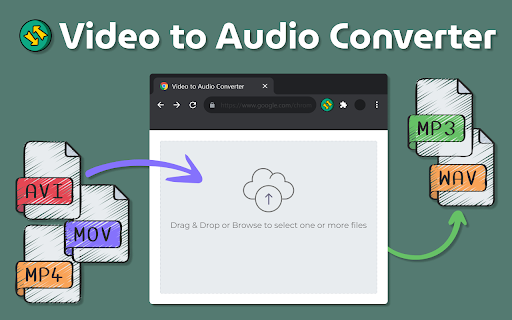 Video to Audio Converter  from Chrome web store to be run with OffiDocs Chromium online