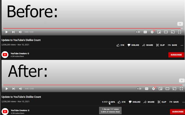 View Like Ratio pour YouTube à partir de la boutique en ligne Chrome à exécuter avec OffiDocs Chromium en ligne
