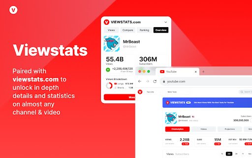 Viewstats YouTube video  channel analytics  from Chrome web store to be run with OffiDocs Chromium online