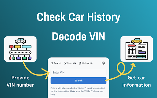 VIN Decoder  from Chrome web store to be run with OffiDocs Chromium online