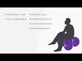 Visual Paradigm Online Diagrams  from Chrome web store to be run with OffiDocs Chromium online