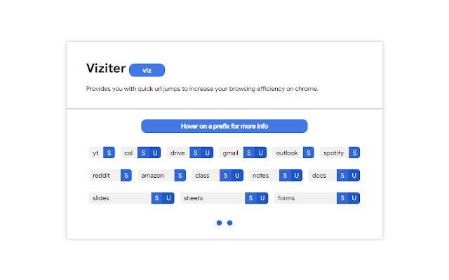 Viziter  from Chrome web store to be run with OffiDocs Chromium online