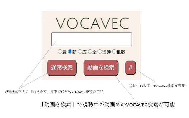 VOCAVEC voor niconico uit de Chrome-webwinkel voor gebruik met OffiDocs Chromium online