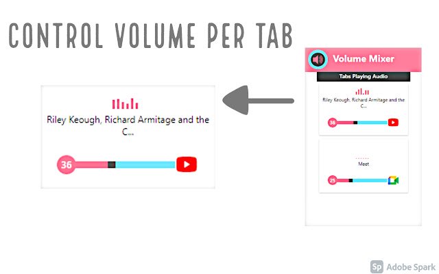 Volume Mixer  from Chrome web store to be run with OffiDocs Chromium online