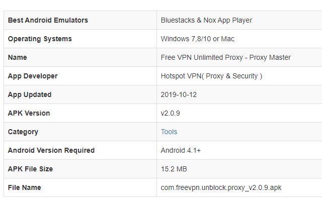 VPN Unlimited Proxy  from Chrome web store to be run with OffiDocs Chromium online