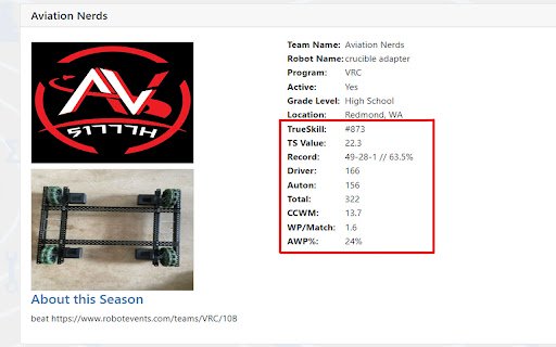 VRC Central  from Chrome web store to be run with OffiDocs Chromium online