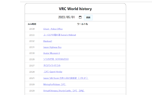 VRCWorldJoinHistory  from Chrome web store to be run with OffiDocs Chromium online