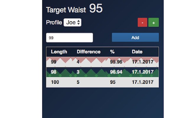 Waisty  from Chrome web store to be run with OffiDocs Chromium online