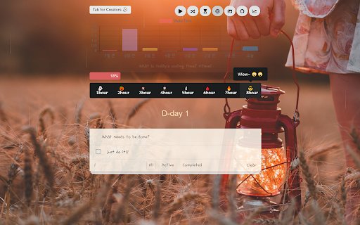 WakaTimeTab  from Chrome web store to be run with OffiDocs Chromium online