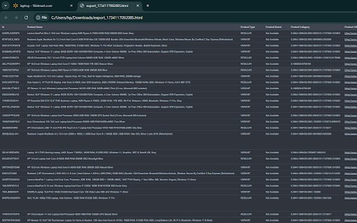 Walmart Scraper: Export Search Results, Products, Reviews  more  from Chrome web store to be run with OffiDocs Chromium online