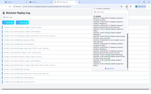 WatchdogX  from Chrome web store to be run with OffiDocs Chromium online