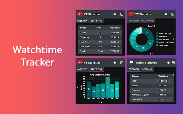 Watchtime Tracker  from Chrome web store to be run with OffiDocs Chromium online