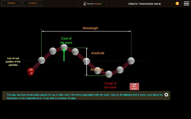 WavesAndVibrations  from Chrome web store to be run with OffiDocs Chromium online